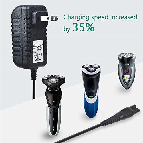 J-ZMQER Power Adapter for Philips Norelco Aquatec AT830 AT815
