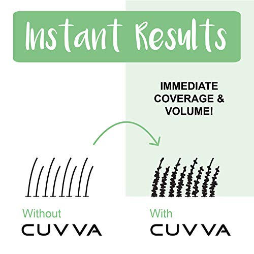 CUVVA Hair Building Fibers 30g - Instant Thicker Hair in Medium Blonde - For Men & Women