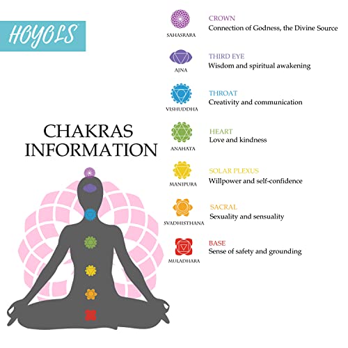 HOYOLS Chakra Hair Ties - 84 Pack No Metal Soft Elastic Bands