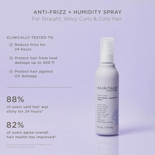 Hairitage Mane Event Heat Protectant & Anti-Frizz Styling Spray, 6oz (2 Pack)