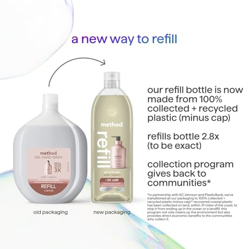Method Gel Hand Soap Refill - Vanilla & Raspberry, 34 fl oz
