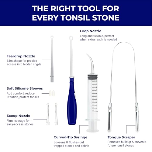 ORAVIX Tonsil Stone Removal Kit - 3-in-1 Oral Care Set for Bad Breath