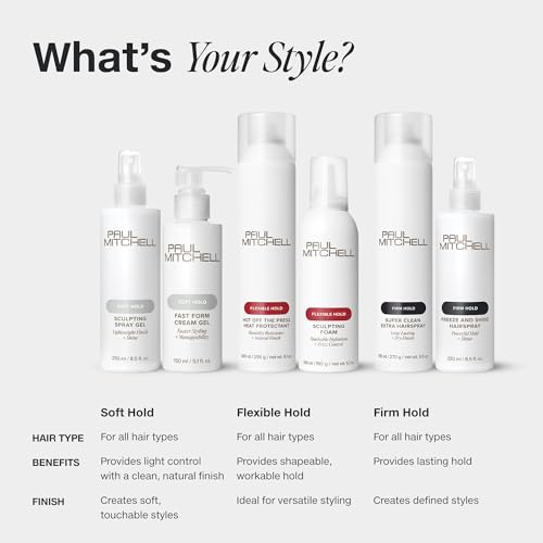 Paul Mitchell Super Clean Sculpting Gel - Firm Hold & Shine, 2.5 oz