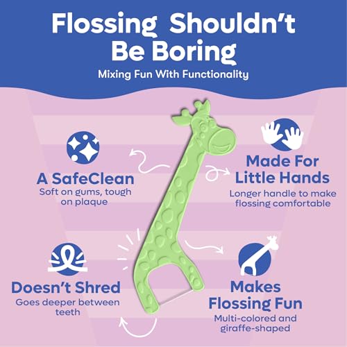 SmartLifeco Kids Floss Picks Pack of 300 Unflavored, Eco-Friendly Straw Wheat Dental Floss for Toddler Teeth, PFA & Fluoride Free, No Shred Thread