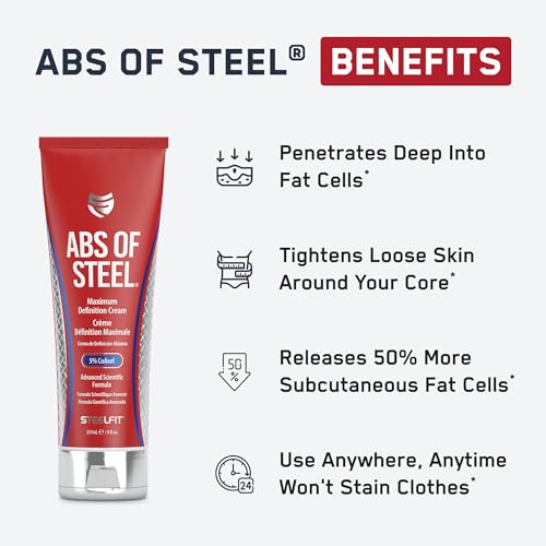 SteelFit Abs of Steel Maximum Definition Cream - 3.4 Fl Oz