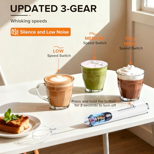 Handheld Rechargeable Milk Frother for Lattes & Matcha - USB-C