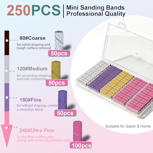 Lumcrissy 250Pcs Multi-Color Mini Nail Sanding Bands Set with 3mm Mandrel – Fine Grit for Acrylic & Gel Nails, Color1#