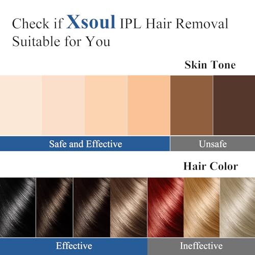 Xsoul Hair Removal with Cooling, Painless IPL Hair Removal Device for Women and Men, at-home Hair Remover for Armpits, Legs, Face, and Bikini Line