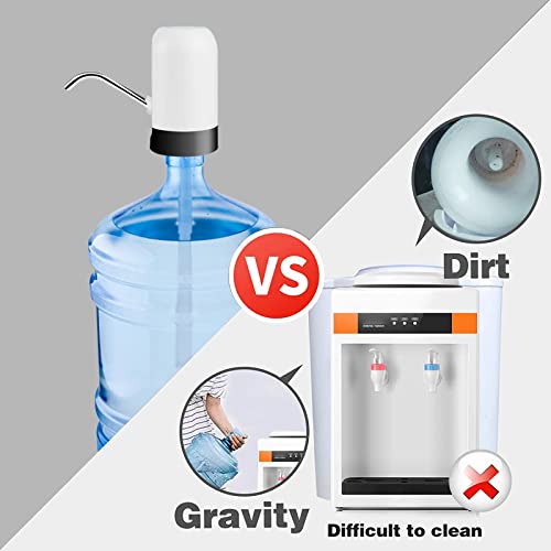 Wodgreat USB Rechargeable Water Bottle Dispenser for 5 Gallon Jugs