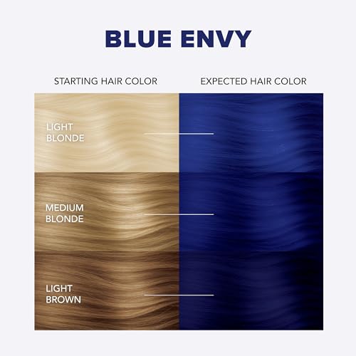 Splat Blue Envy Semi-Permanent Hair Dye Kit with Bleach