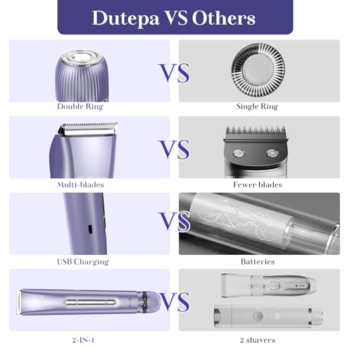 Dutepa 2-in-1 Electric Bikini Trimmer & Facial Shaver, IPX7 Waterproof