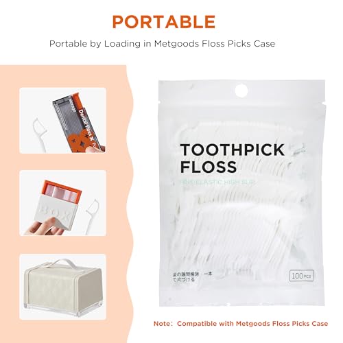 Micro Dental Floss Picks with Easy Grip Handle - 100 Count