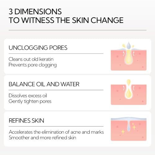 LANBENA Pore Minimizer Serum for Face, Shrinks Enlarged Pores, Oil Control & Moisturizing, 30ML - Variation: Pore Minimizing Serum