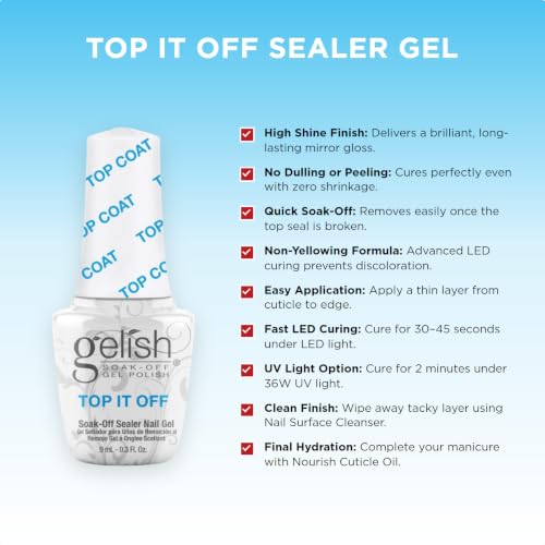 Gelish TOP IT OFF Mini 9ml Sealer Top Coat LED Gel Polish - High Gloss Shine (Variation: MINI Top It Off)