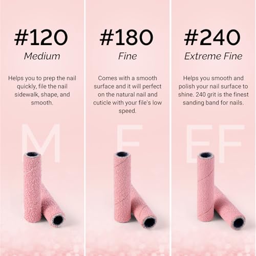 MelodySusie 50 Pcs 180 Grit Pink Nail Drill Bits & Sanding Bands
