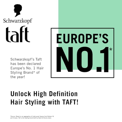 Taft Instant Powder for Hair Volume & Styling, 10g - All Hair Types