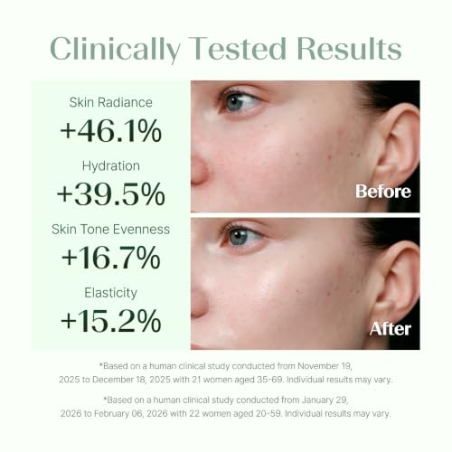 Daily Refresh Hydrating Sheet Mask with Niacinamide & Peptides - 6ct
