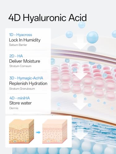 WNP Hyaluronic Acid Serum for Face - 30 Vials, Ultra Hydrating for Dry Skin