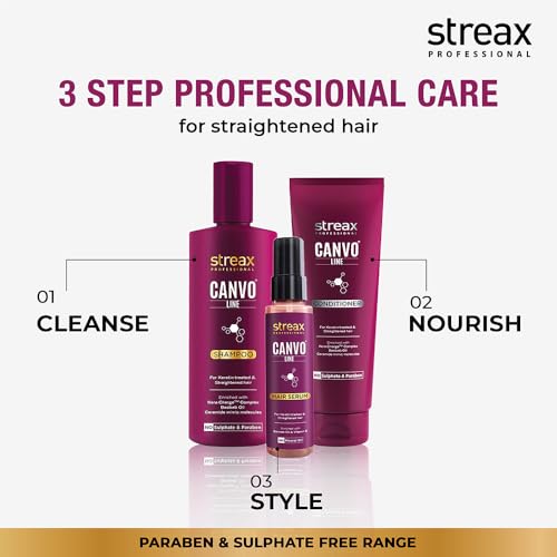 Streax Professional Canvoline Hair Conditioner for Straightened Hair, 240g