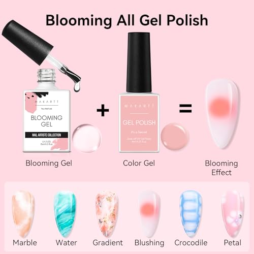 Clear Blooming Gel 2 Pack - 15ml UV LED Nail Art Polish