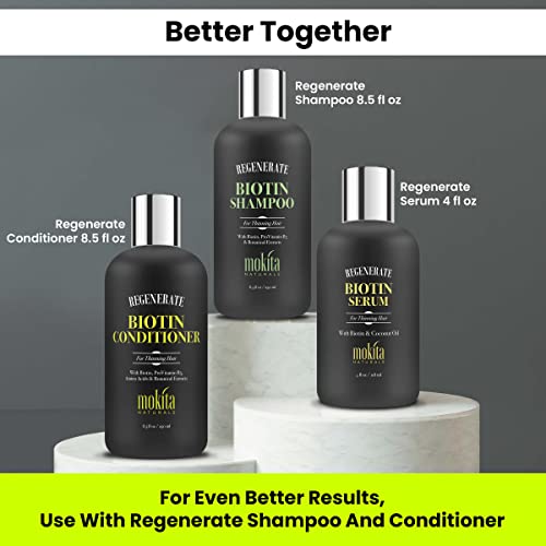 Mokita Naturals Biotin Hair Growth Serum - Lightweight Scalp Treatment, 4oz