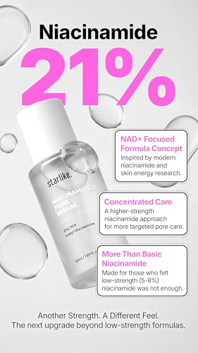 Niacinamide 21% Pore & Oil Control Serum - Hydrating, Lightweight Facial Treatment