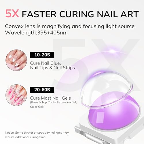 Lavinda Portable UV LED Nail Lamp for Gel Nails - Silver Cordless Mini Light