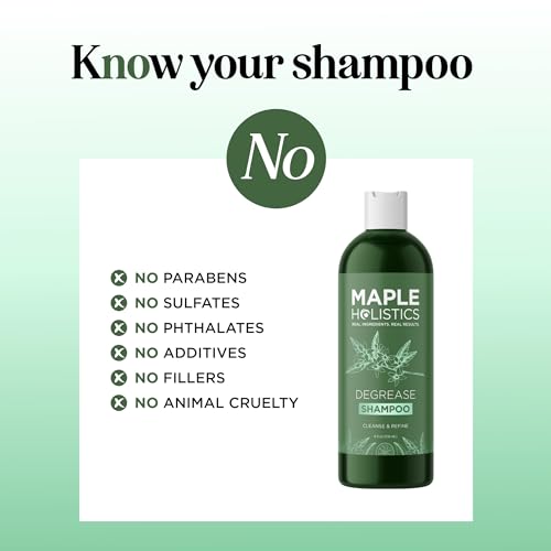 Clarifying Shampoo for Oily Hair with Rosemary & Jojoba Oil - 8 Oz