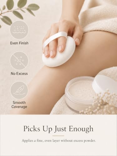 Japuff Powder Puff 2 Pack with Travel Case - Soft Velvety Body Powder Applicators