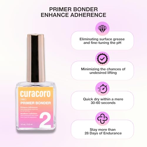 Curacoro Nail Primer Bonder 15ml for Gel & Acrylic Nails - Strong Bond & Long-Lasting