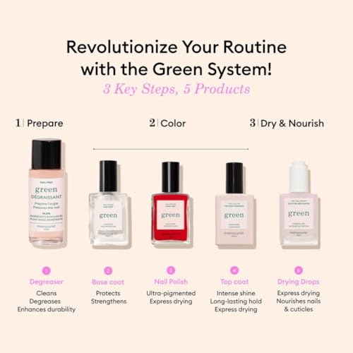 Manucurist Green Base Coat Nail Polish - 15ml, 12-Free Formula