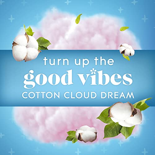 Glade Cotton Cloud Dream Air Freshener Spray, 8.3 Oz, 2 Count