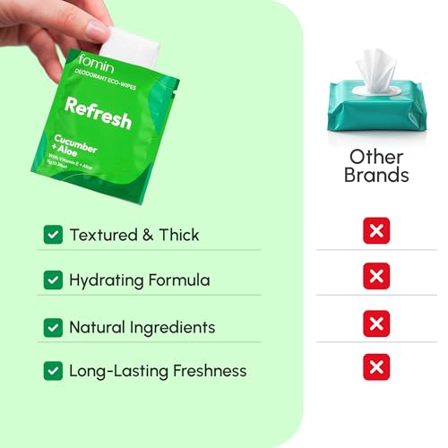 FOMIN Refresh Cucumber Aloe Travel Deodorant Wipes - 15 Count, Biodegradable & Gentle