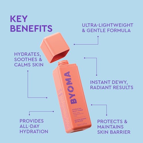 BYOMA Hydrating Milky Toner for Sensitive Skin - Moisturizing Face Care