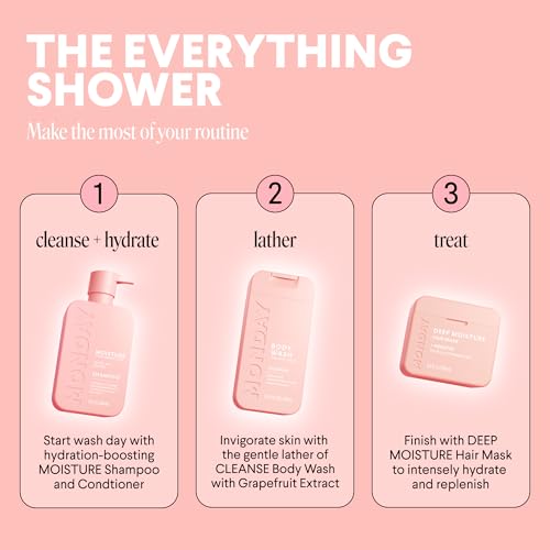 MONDAY HAIRCARE CLEANSE Body Wash Dual Pack - Grapefruit Extract & Hyaluronic Acid, 600 mL for Normal to Oily Skin