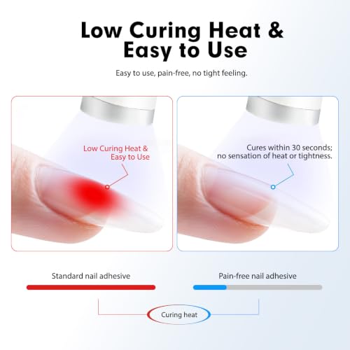 CHERIMOYA Gel Nail Glue for Acrylic Tips & Extensions 15ml - Strong, Clear, Salon & Home Use