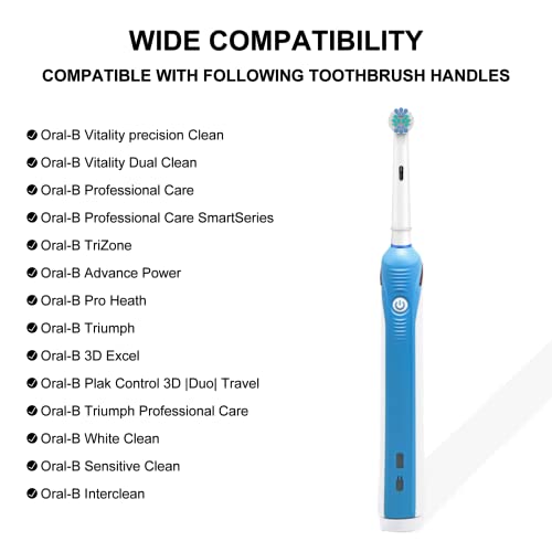 SetSail 20 Pack Electric Toothbrush Replacement Heads - Soft Dupont Bristles for Oral B