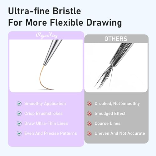 5-Piece Nail Art Liner Brush Set for Fine Detailing - RIYUEXING
