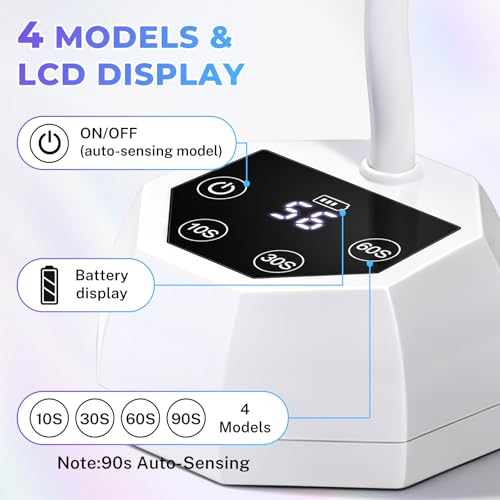 YSC 27W Cordless Rechargeable UV LED Nail Lamp for Gel Polish & Nail Art