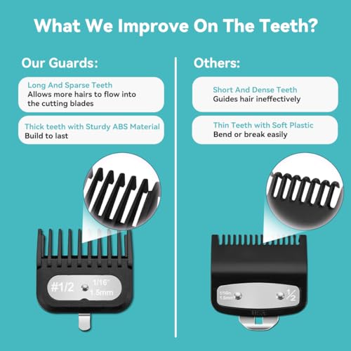 LAVEST 12PCS Clipper Guard Set Compatible with Wahl Clippers - 1/16" to 1"
