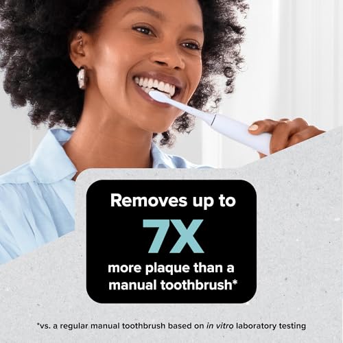 Reach SmileSonic Pro Essential Clean Replacement Toothbrush Heads - 5 Pack for Philips Sonicare