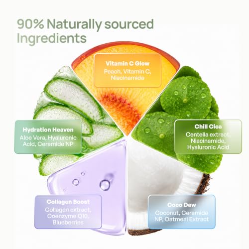 PLANTIFIQUE Korean Face Sheet Mask Variety Pack - Hydrate, Calm, Brighten, 10 Masks