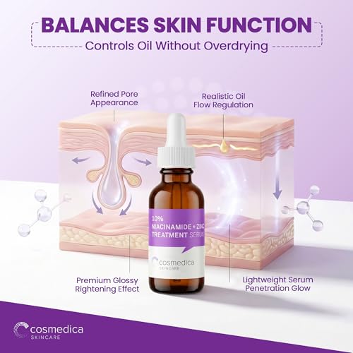Cosmedica Niacinamide 10% + Zinc Serum with Hyaluronic Acid – 1 oz