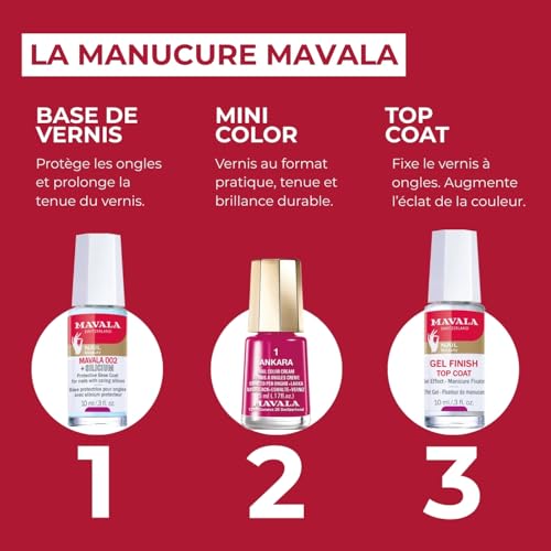 Mavala Gel Finish Nail Top Coat - 0.3 Ounce for Glossy Manicure