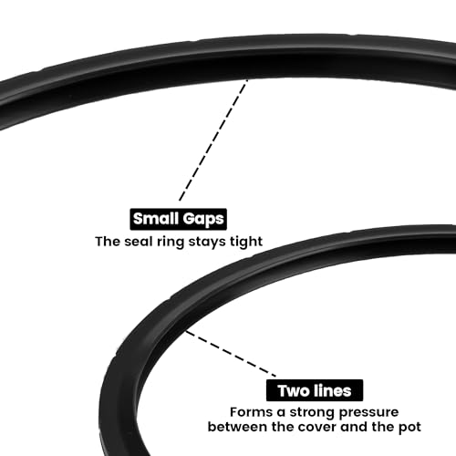 Pressure Cooker Sealing Ring & Overpressure Plugs for Presto 6 Quart