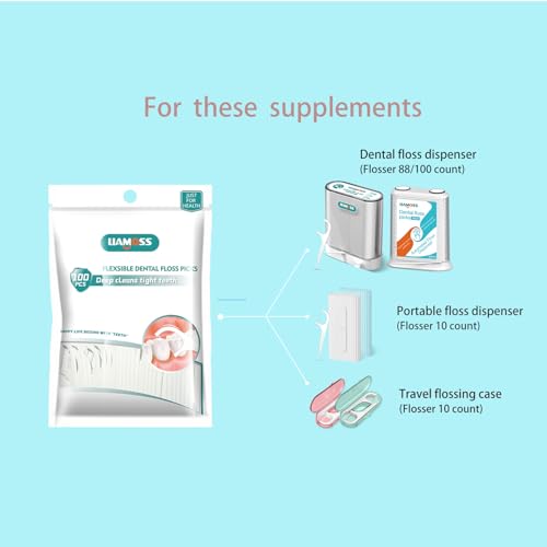 LIAMOSS Portable Dental Floss Picks Dispenser - 20 Count, Hygienic & Refillable
