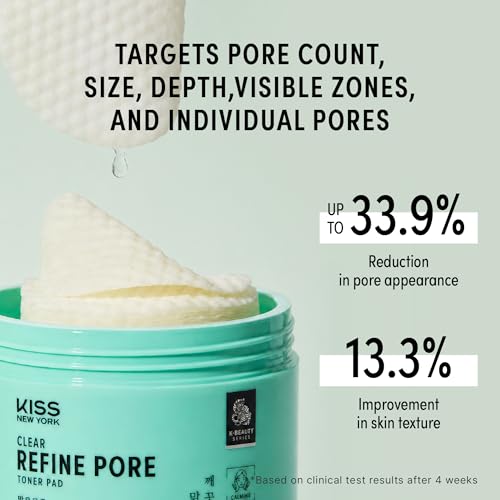 KISS New York Clear Refine Pore Toner Pads - Exfoliating AHA BHA Facial Pads