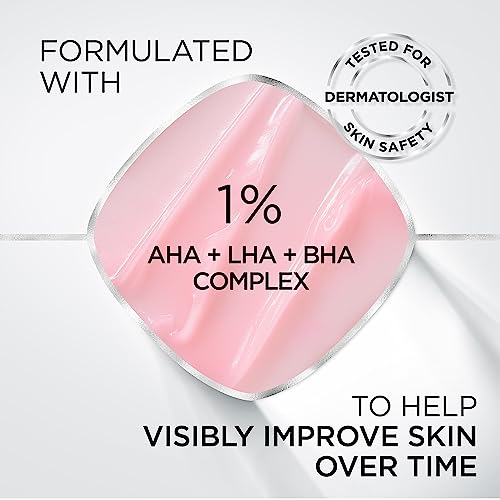L'Oreal Paris Prime Lab 24H Pore Minimizer Face Primer with AHA