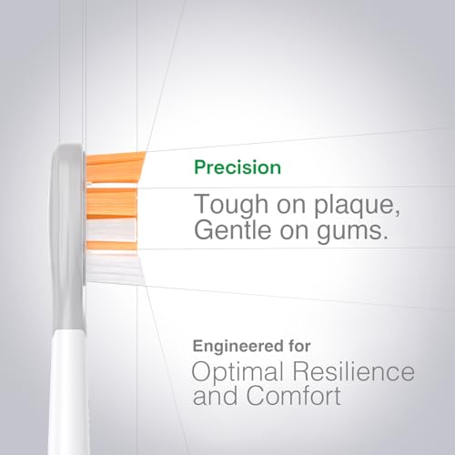 Brushmo White Replacement Toothbrush Heads for Philips Sonicare