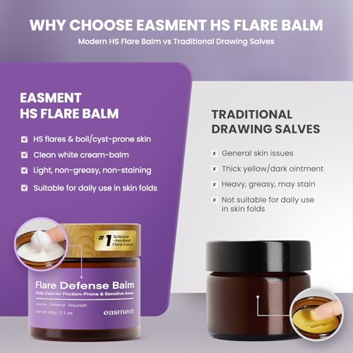Easment Cooling & Friction-Prone Skin Balm for Sensitive Areas - Non-Greasy, Non-Staining